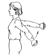 Exercices pour s'étirer l'épaule hyperextension
