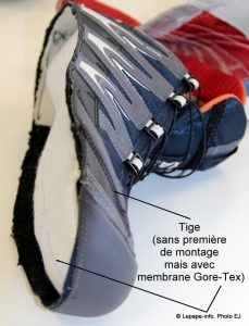 Chaussures tige