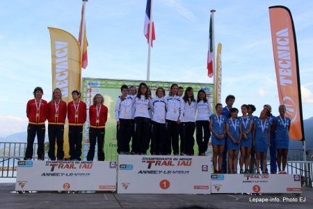 Championnats du monde de trail Annecy 2015 podium équipe femmes