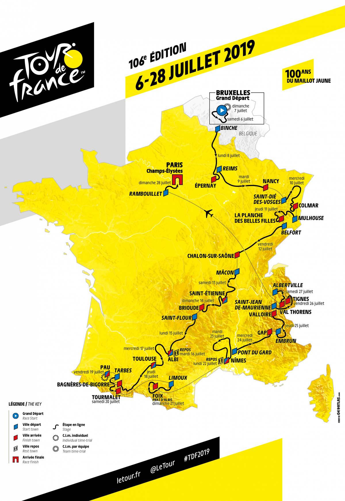 Parcours Tour de France